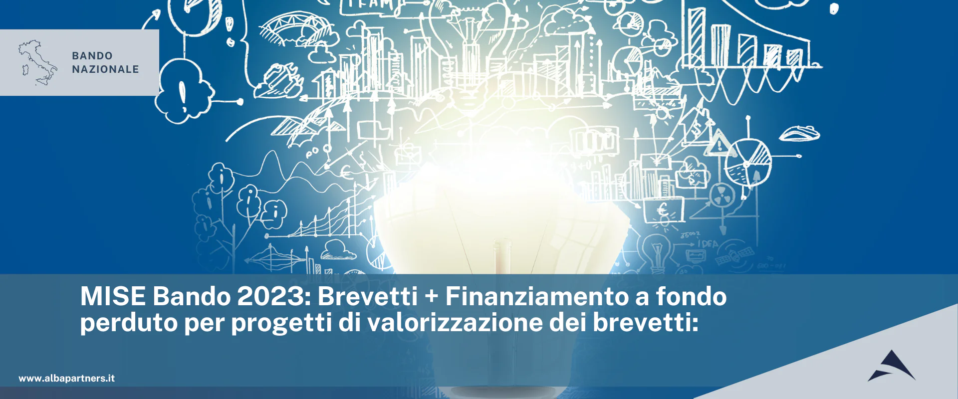 MISE Bando 2023 Brevetti + Finanziamento a fondo perduto per progetti di valorizzazione dei brevetti